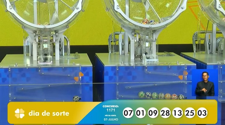 R$ 850 mil hoje! Resultado da Dia de Sorte 1171 de sábado, 31 de janeiro