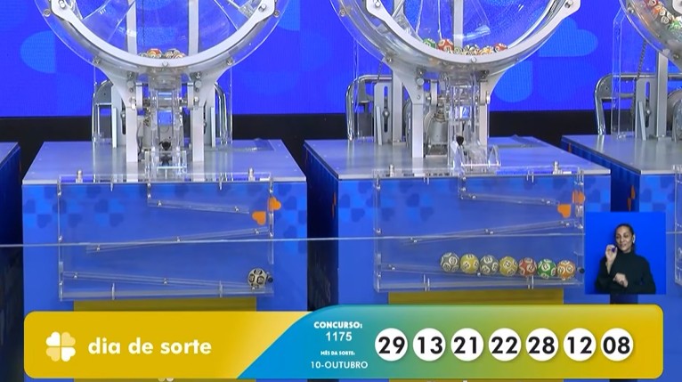 Resultado da Dia de Sorte 1175 de hoje, terça-feira (10/02/26)