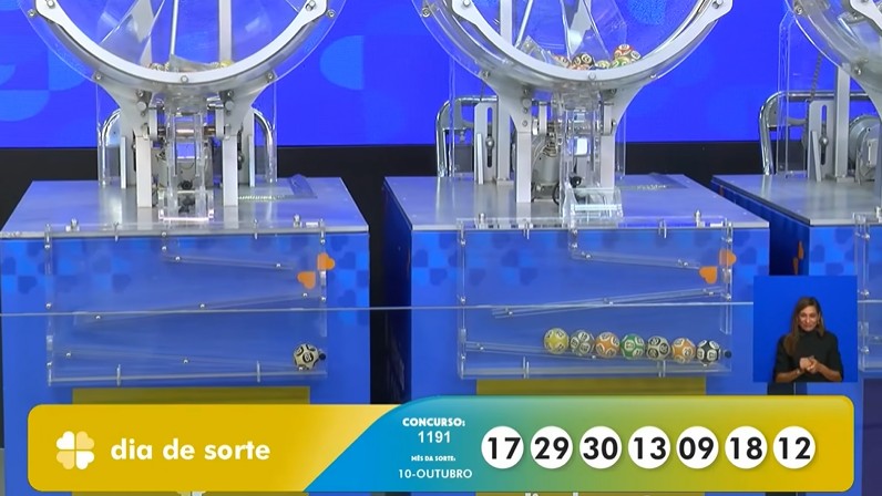 Resultado da Dia de Sorte 1191 de hoje, 21 de março