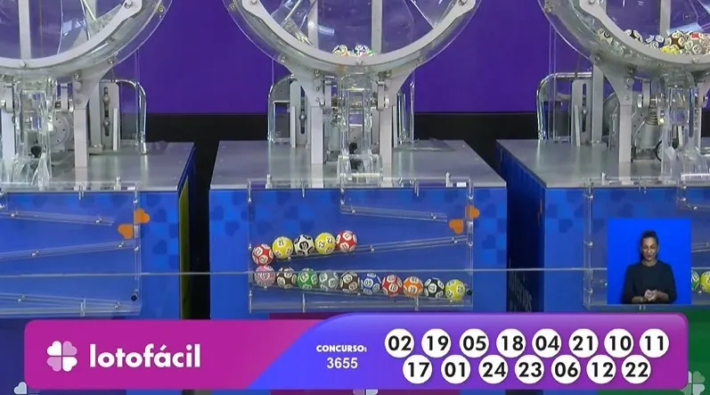 Resultado da Lotofácil 3655 tem ganhadores em três estados